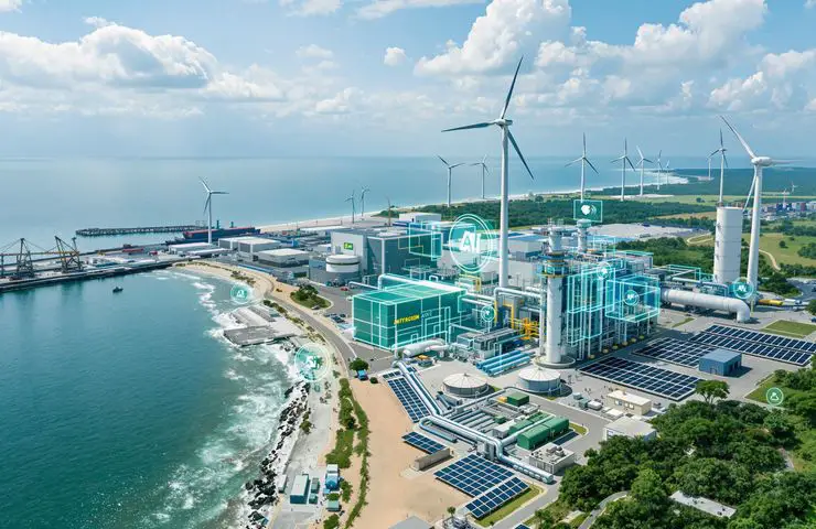 Production of green hydrogen